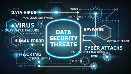 Cybersecurity-web